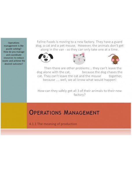 Cambridge iGCSE Business Studies Topic 4 Operations management Multimedia